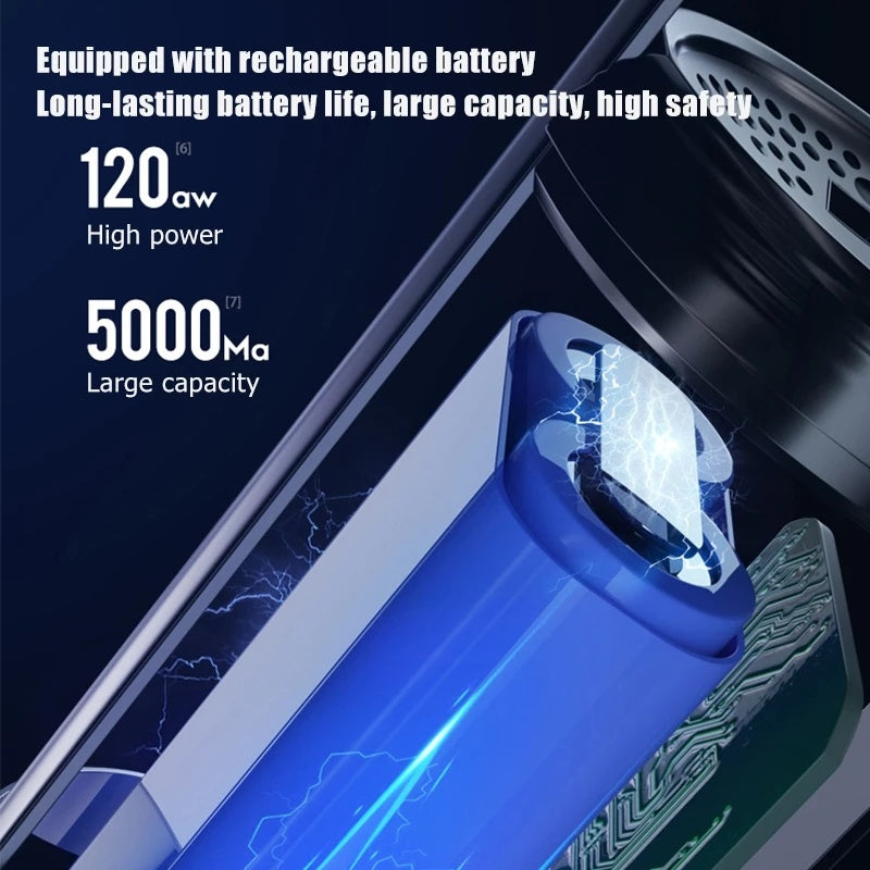Cordless Vacuum Cleaner